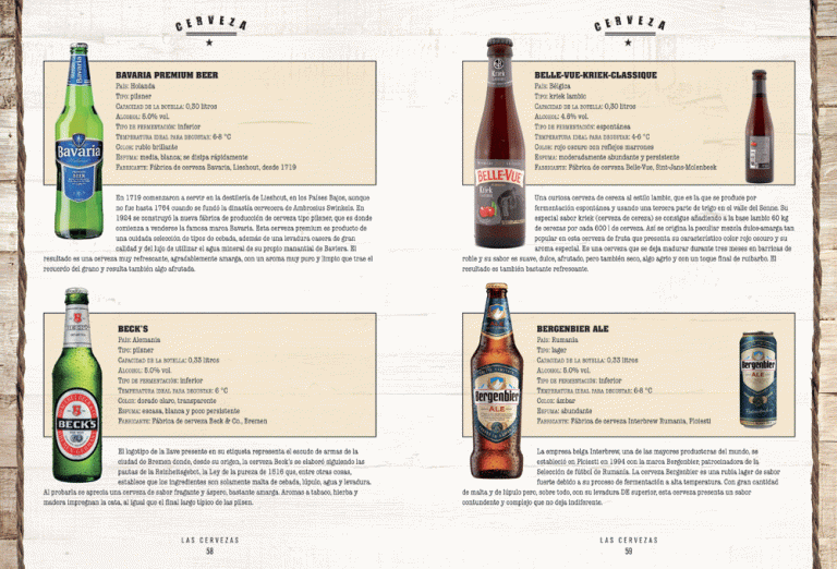 Enciclopedia Práctica de la Cerveza, Elaboración y Variedades Libsa