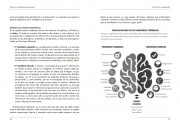 Educar inteligencia 6