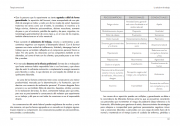 Terapia emocional 6