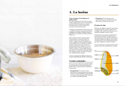 Elaboración pan 2