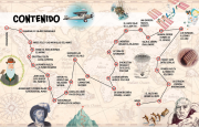 Logros humanidad 1