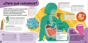 Cuerpo humano 1